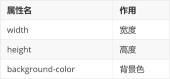 盒子尺寸与背景色示意图