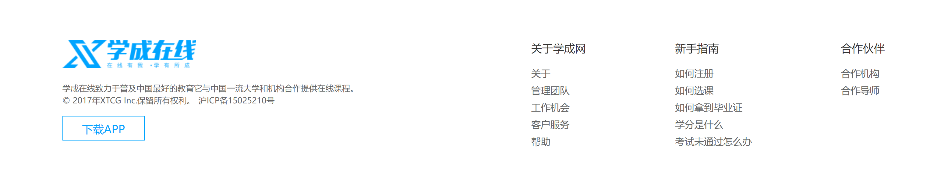 版权区域布局示意图