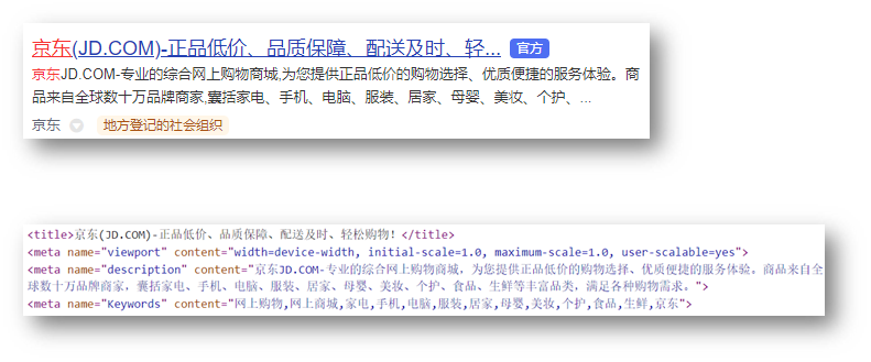 网页头部SEO三大标签示意图