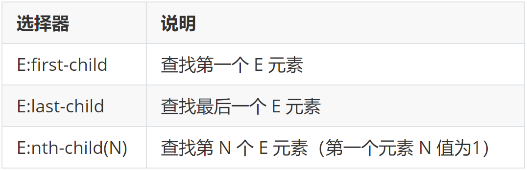 day05 课件图