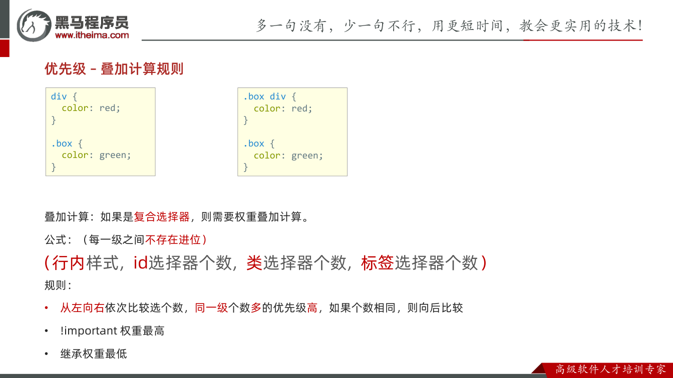 课件第16页：优先级 – 叠加计算规则 叠加计算：如果是复合选择器，则需要权重叠加计算。 公式