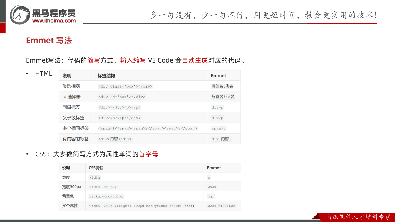 课件第18页：Emmet 写法 Emmet写法：代码的简写方式，输入缩写 VS Code 会自