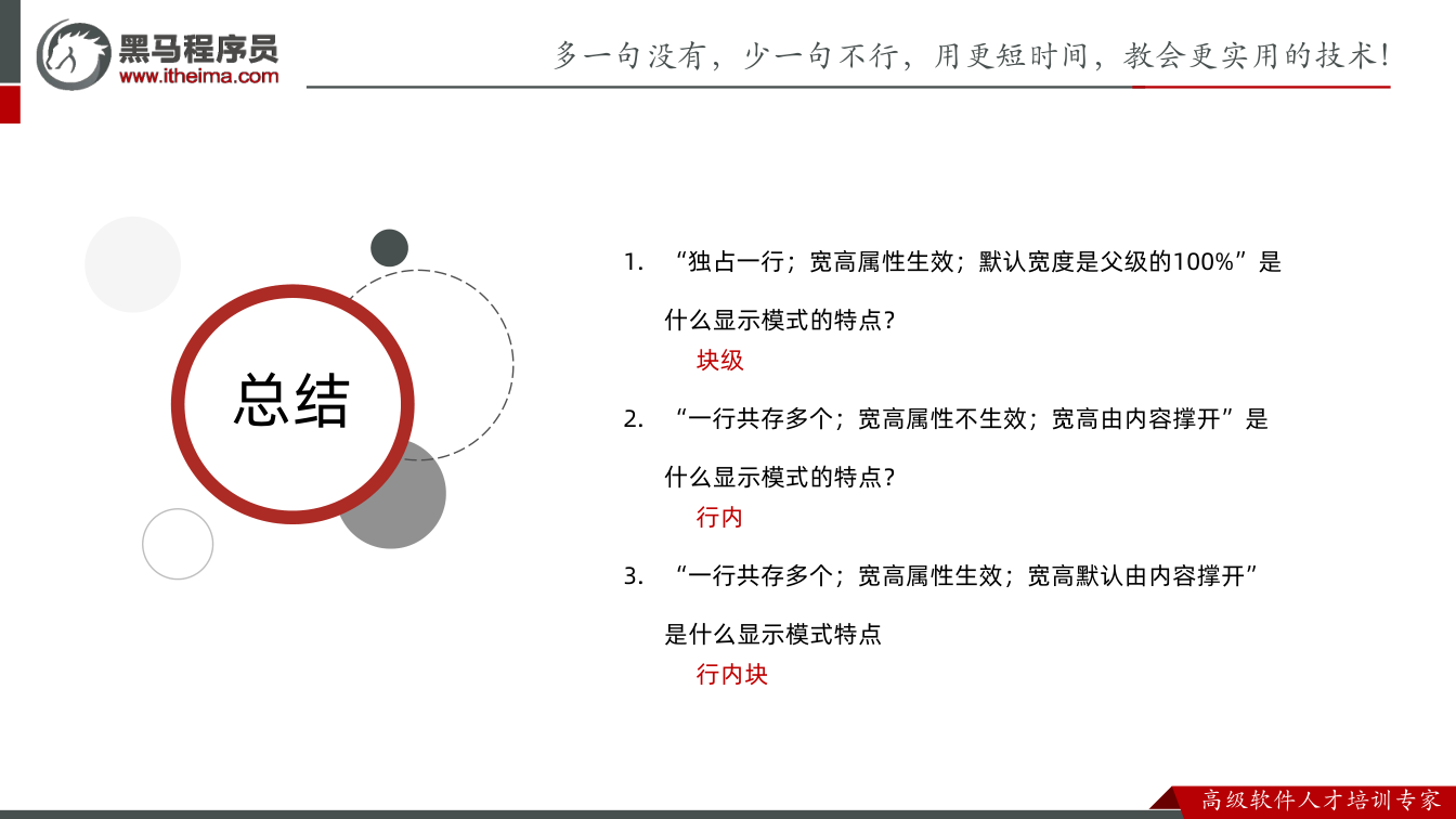 课件第35页：总结 总结 1. “独占一行；宽高属性生效；默认宽度是父级的100%”是 什么显