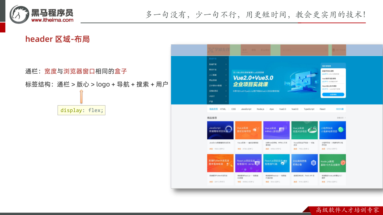 课件第21页：header 区域-布局 通栏：宽度与浏览器窗口相同的盒子 标签结构：通栏 > 