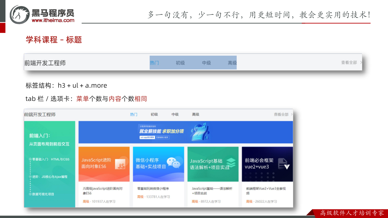 课件第35页：学科课程 – 标题 标签结构：h3 + ul + a.more tab 栏 / 