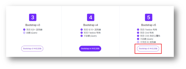 Bootstrap下载页面截图