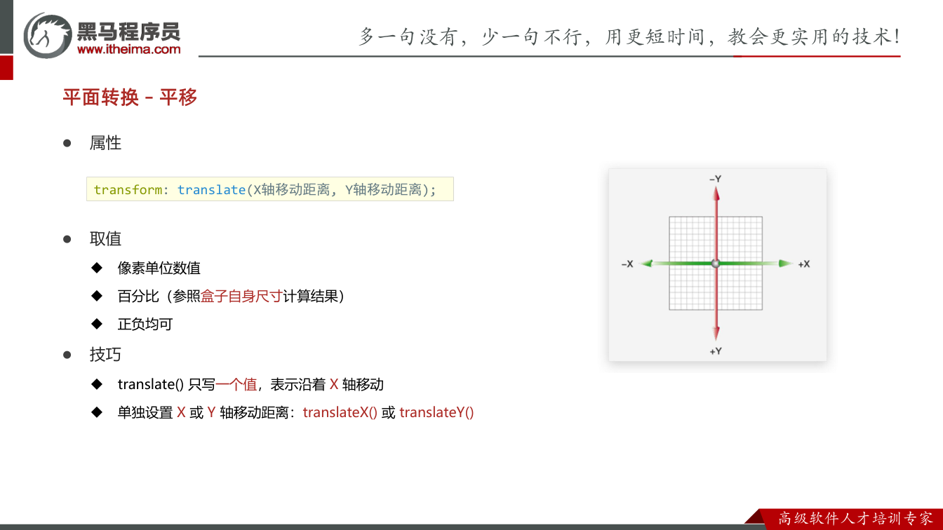课件第4页： 属性  取值  像素单位数值  百分比（参照盒子自身尺寸计算结果） 
