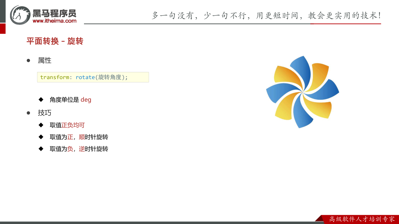 课件第9页： 属性  角度单位是deg  技巧  取值正负均可  取值为正，顺时针