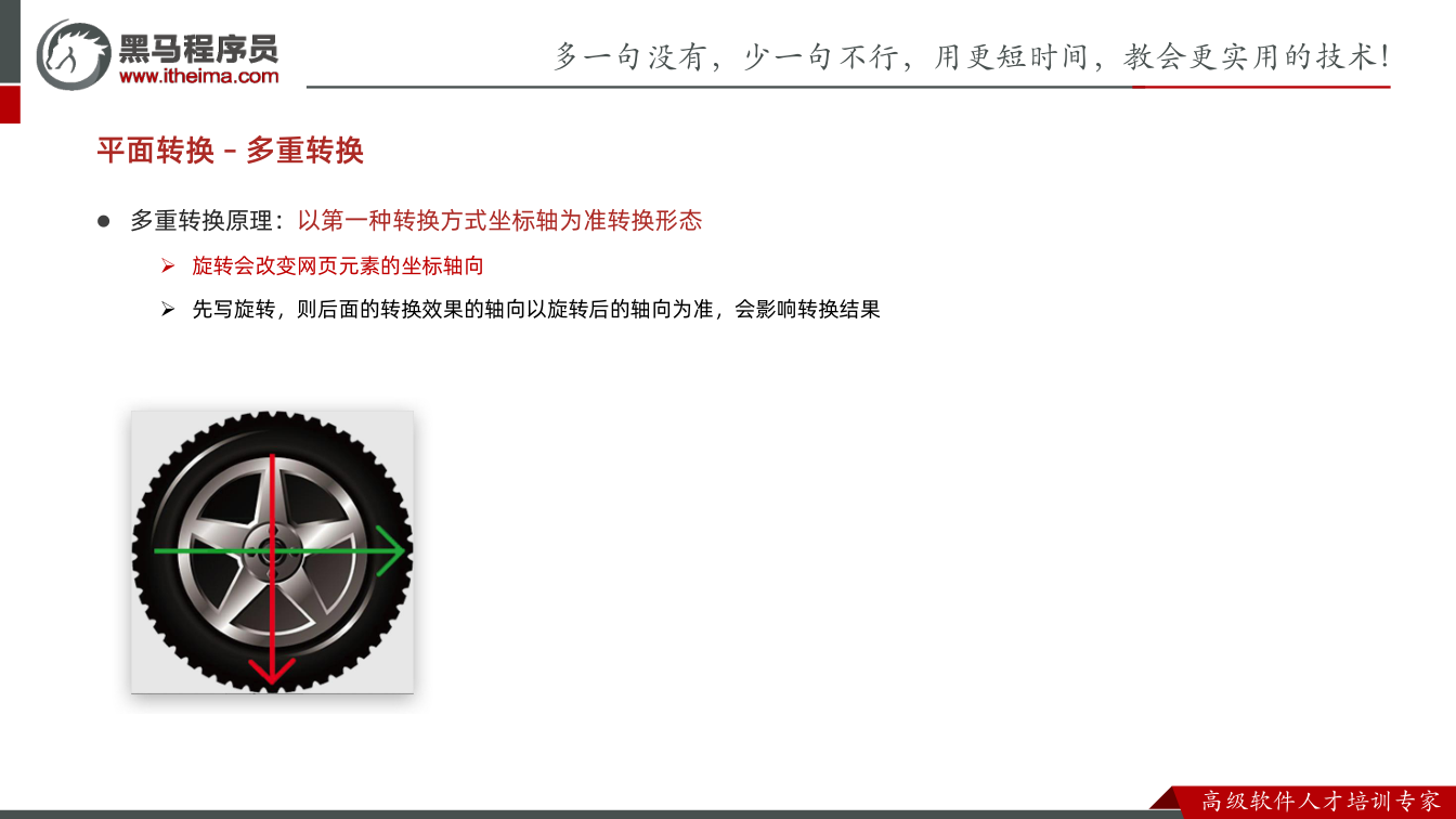 课件第13页：多重转换原理：以第一种转换方式坐标轴为准转换形态 旋转会改变网页元素的坐标轴