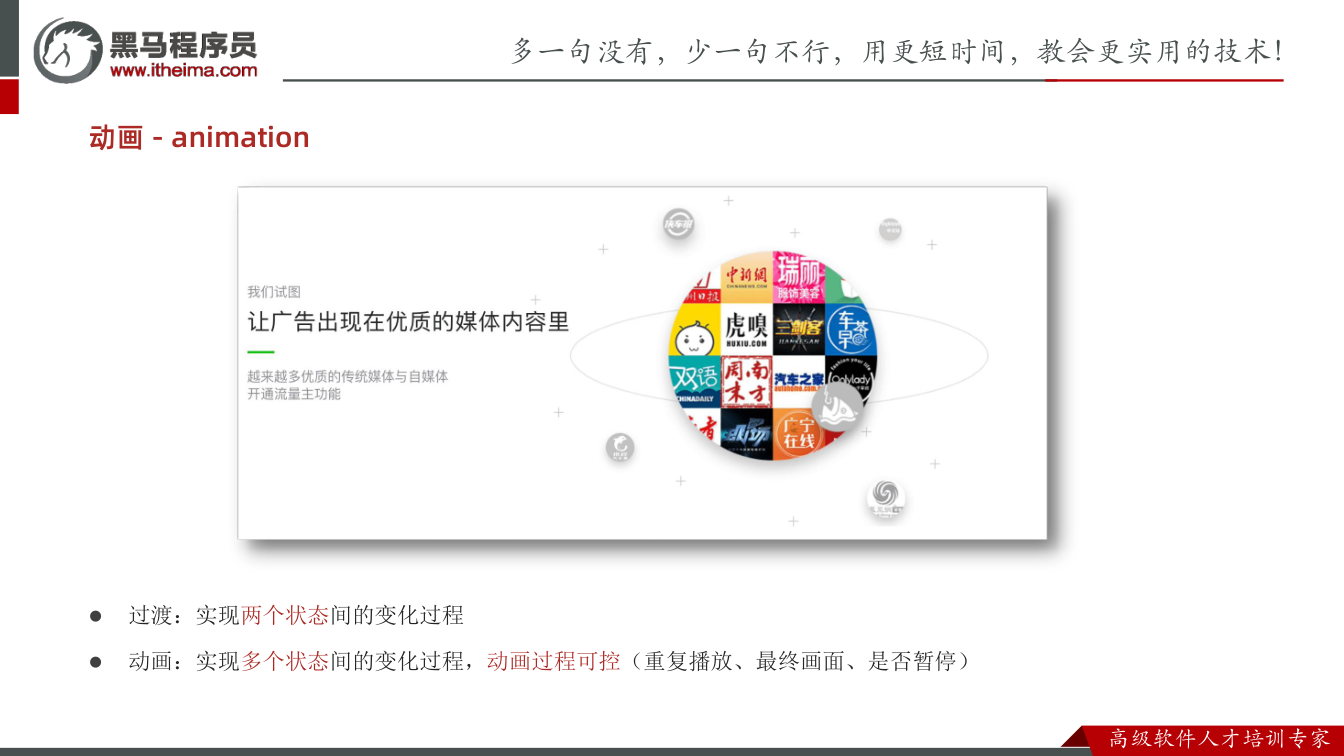 课件第15页：l 过渡：实现两个状态间的变化过程 l 动画：实现多个状态间的变化过程，动画过程
