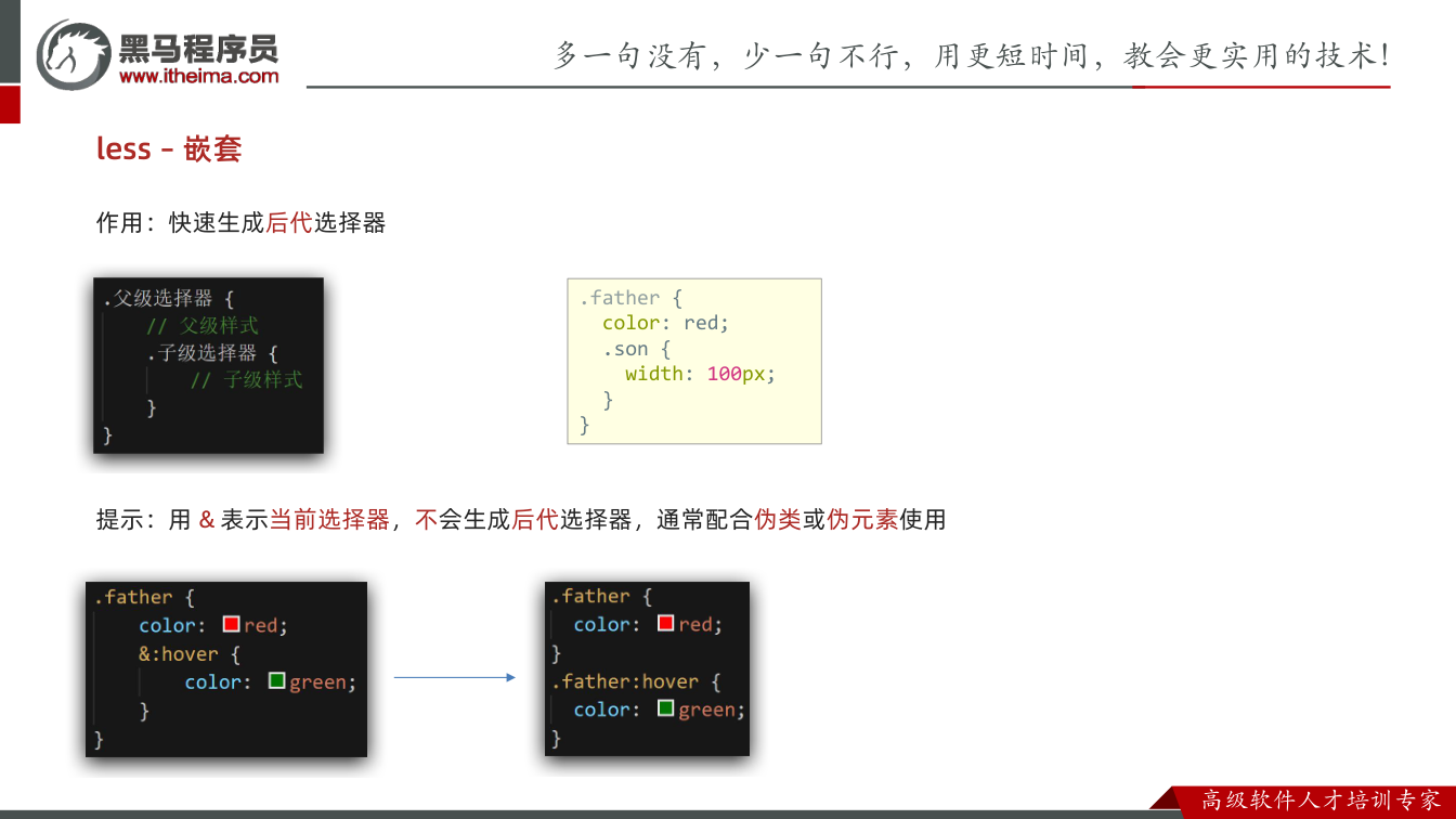 课件第31页：less – 嵌套 作用：快速生成后代选择器 提示：用 & 表示当前选择器，不会