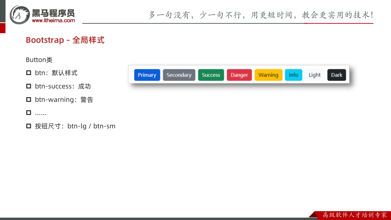 课件第20页：Bootstrap – 全局样式 Button类 p btn：默认样式 p bt