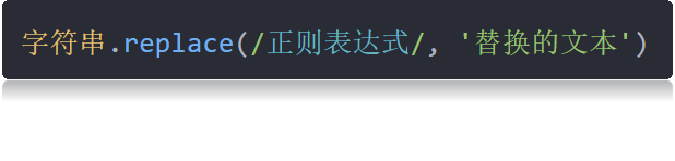 替换和修饰符示意图