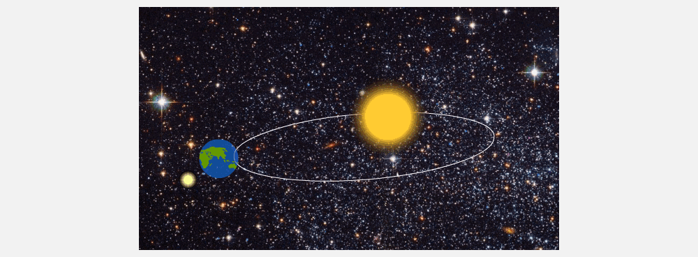 宇宙公转自转示意图