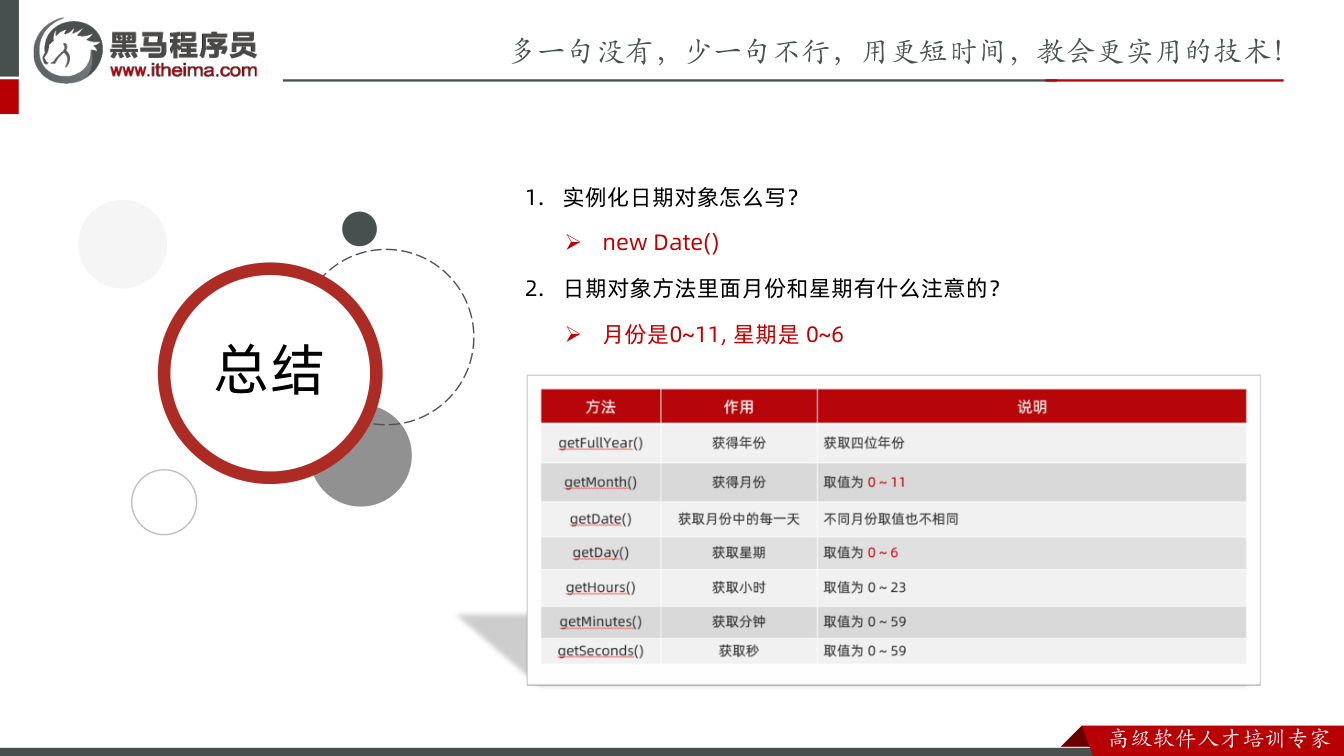 课件第8页:总结 总结 1. 实例化日期对象怎么写? Ø new Date() 2. 日期对