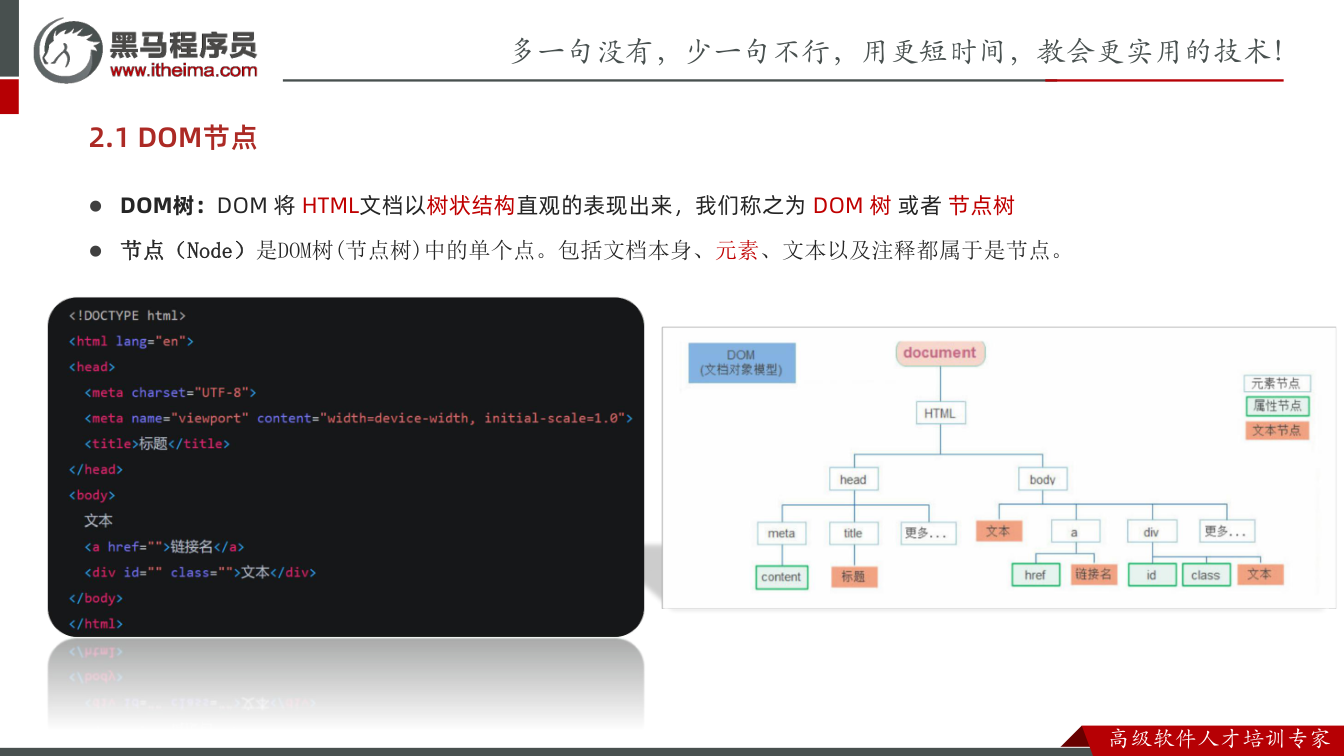 课件第18页:1.5 histroy对象 l history (历史)是对象,主要管理历史记录
