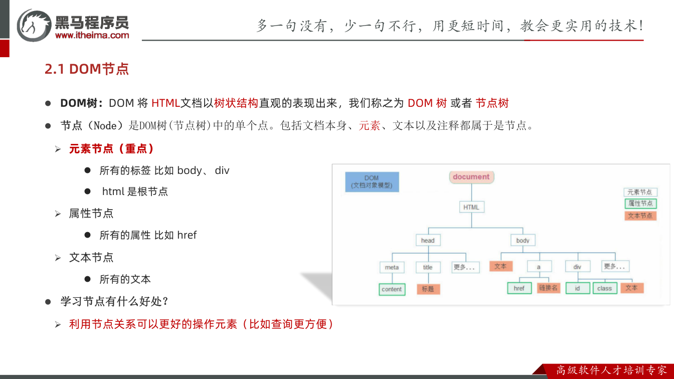 课件第19页：1. 什么是DOM l document 对象 Ø 是 DOM 里提供的一个对象