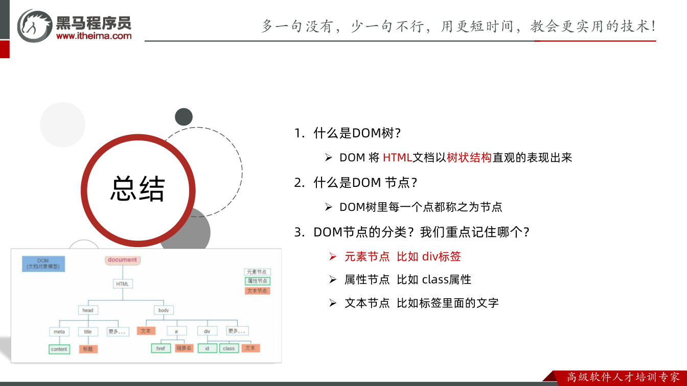 课件第20页:1.6 本地存储(今日重点) 本地存储:将数据存储在本地浏览器中 常见的使用场景