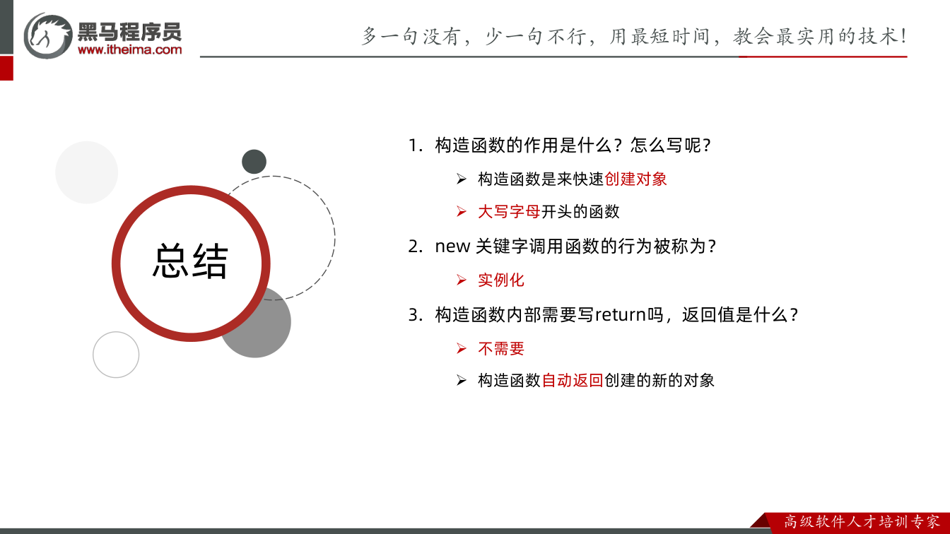 课件第10页：多一句没有，少一句不行，用最短时间，教会最实用的技术！ 总结 总结 1. 构造函