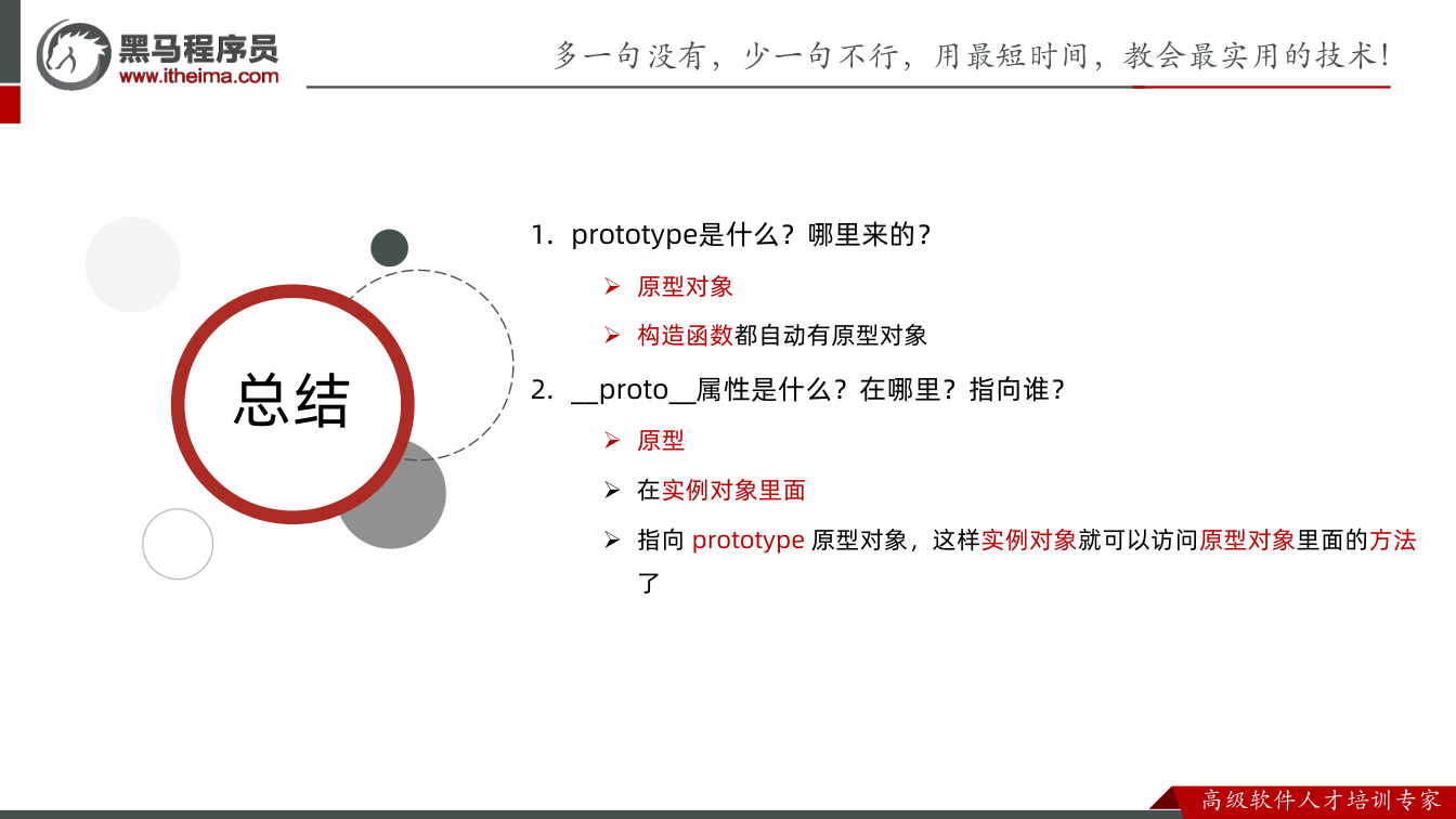 课件第32页:多一句没有,少一句不行,用最短时间,教会最实用的技术! 总结 总结 1. pro