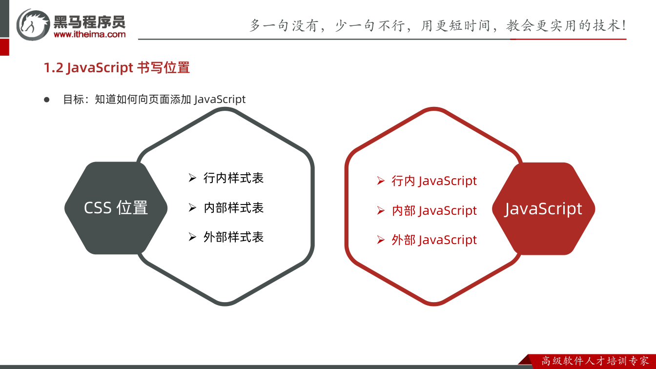 课件第17页:l 使用语法: 2.1 if 语句 Ø 小括号内的条件结果是布尔值,为 true