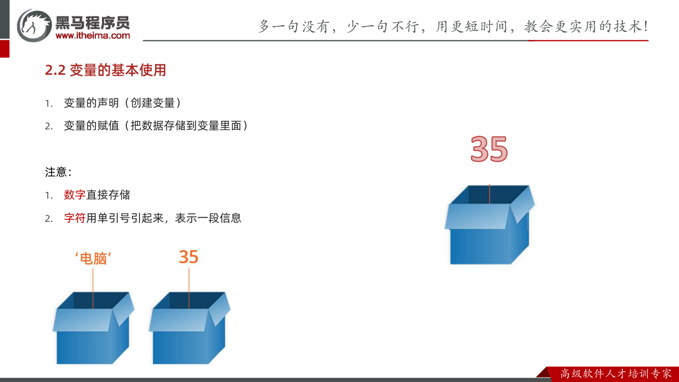 课件第37页:1. 变量的声明(创建变量) 2. 变量的赋值(把数据存储到变量里面) 注意: