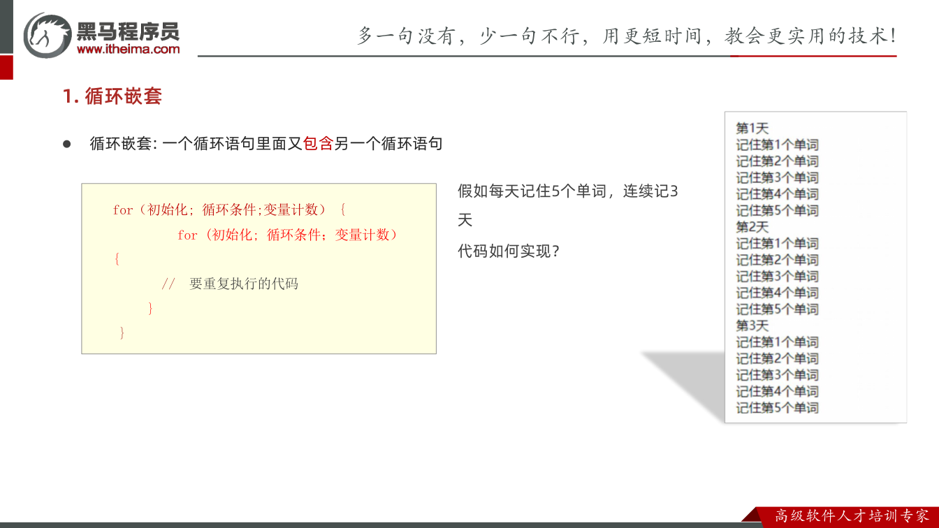 课件第7页：l 循环嵌套: 一个循环语句里面又包含另一个循环语句 1. 循环嵌套 for（初