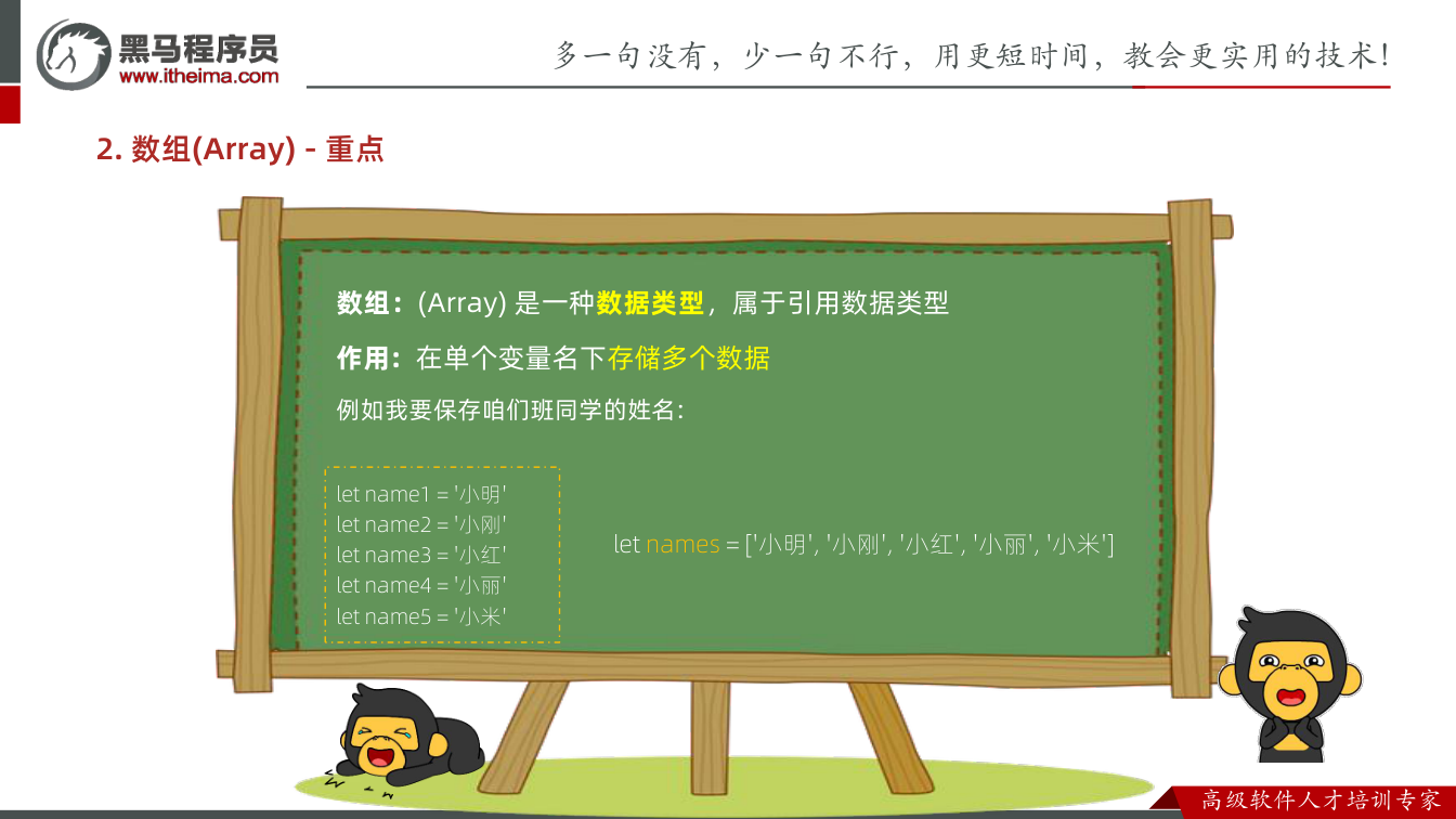 课件第14页:2. 数组(Array) - 重点 数组:(Array) 是一种数据类型,属于引