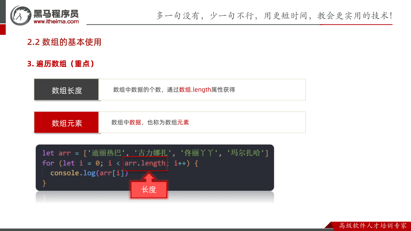 课件第20页：2.2 数组的基本使用 3. 遍历数组（重点） 数组元素 数组中数据，也称为数组