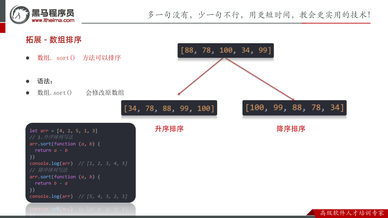 课件第43页：拓展 - 数组排序 l 数组. sort() 方法可以排序 l 语法： l 数组