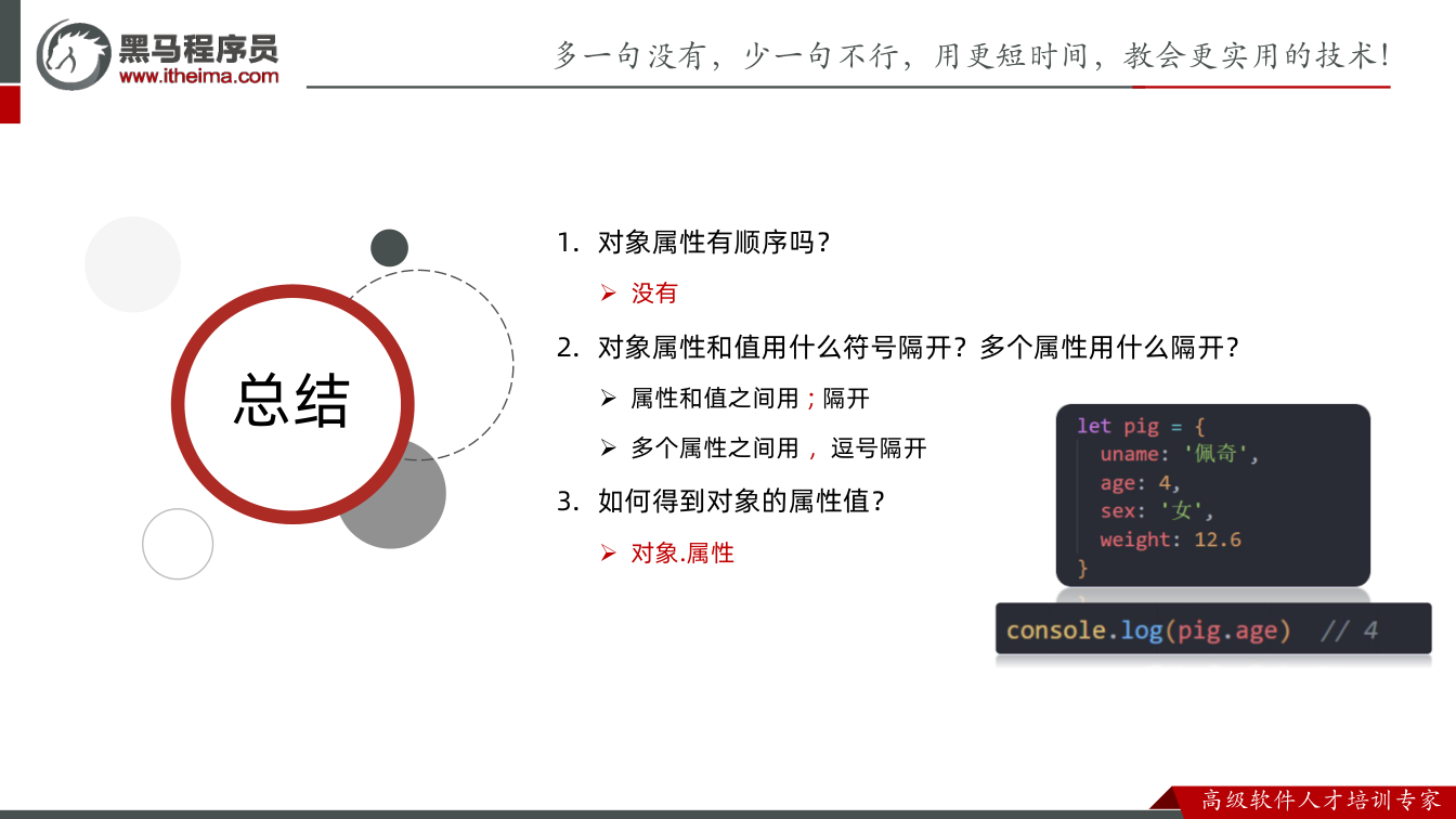 课件第7页:总结 总结 1. 对象属性有顺序吗? Ø 没有 2. 对象属性和值用什么符号隔开