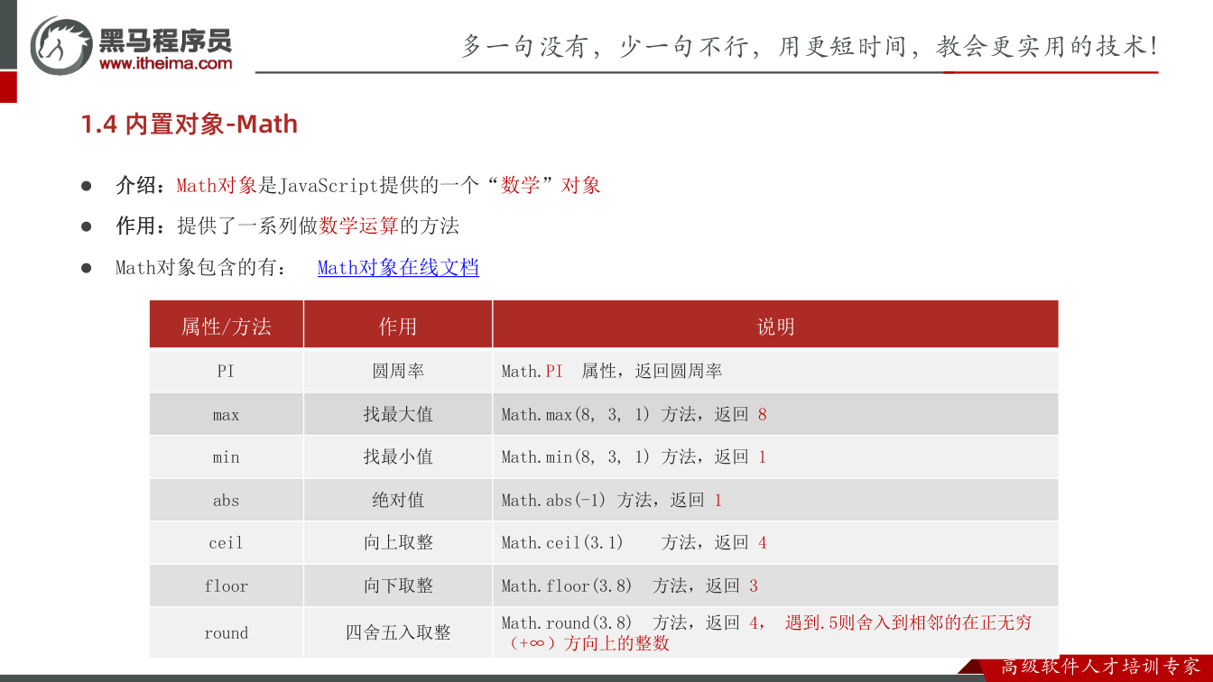 课件第28页:1.4 内置对象-Math l 介绍:Math对象是JavaScript提供的一
