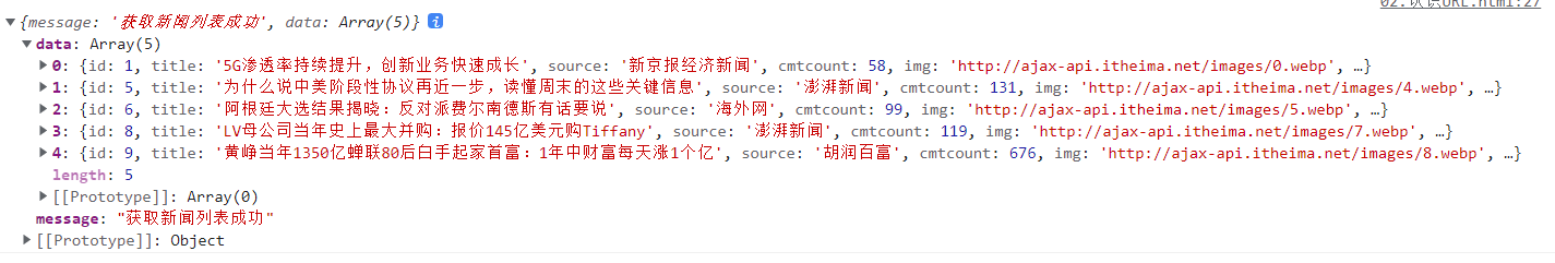 新闻列表数据打印效果图