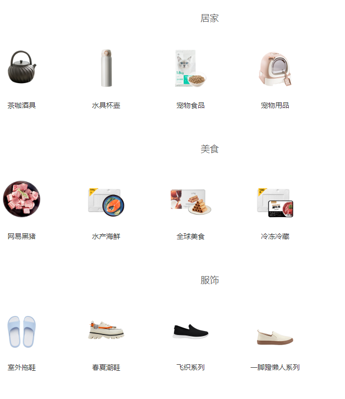 商品分类效果示意图