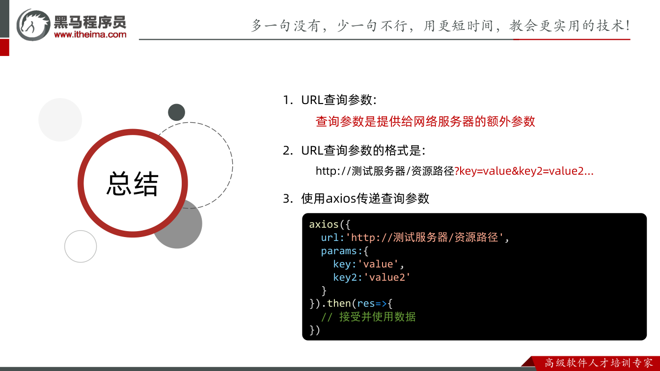 课件第24页：总结 总结 1. URL查询参数: 查询参数是提供给网络服务器的额外参数 2. 