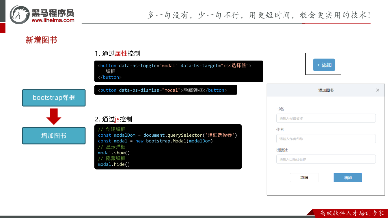 课件第6页：新增图书 bootstrap弹框 增加图书 <button data-bs-to