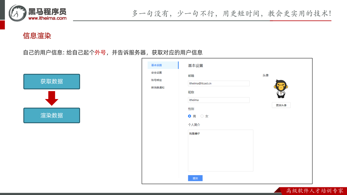 课件第24页：自己的用户信息: 给自己起个外号，并告诉服务器，获取对应的用户信息 信息渲染 获