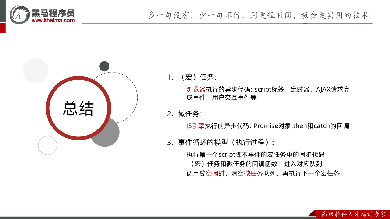 课件第29页:总结 总结 1. (宏)任务: 浏览器执行的异步代码: script标签,定时器