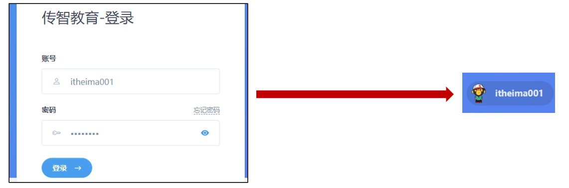 首页右上角用户名渲染效果