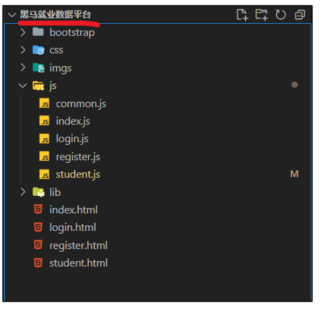 打开项目时不要额外嵌套文件夹