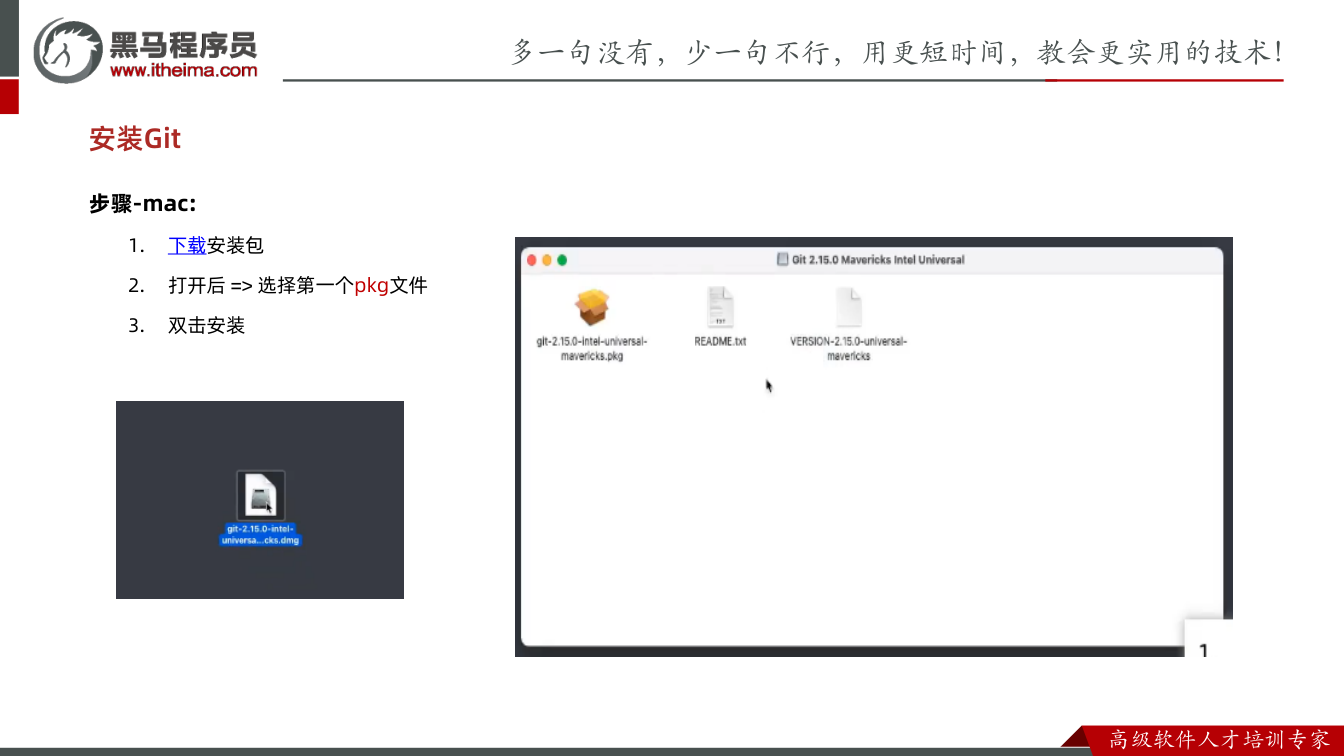 课件第5页:核心步骤: 数据看板-薪资走势 整合到项目 找示例 调整设置 title:标题组