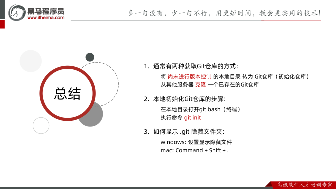 课件第15页:总结 总结 1. 通常有两种获取Git仓库的方式: 将尚未进行版本控制的本地目录