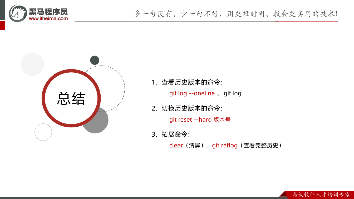 课件第23页:核心步骤: 数据看板-每组薪资 整合到项目 找示例 调整设置 切换效果 cons