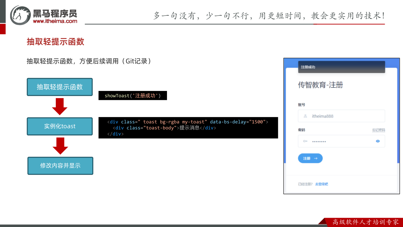 课件第56页:抽取轻提示函数 抽取轻提示函数,方便后续调用(Git记录) 抽取轻提示函数 实例