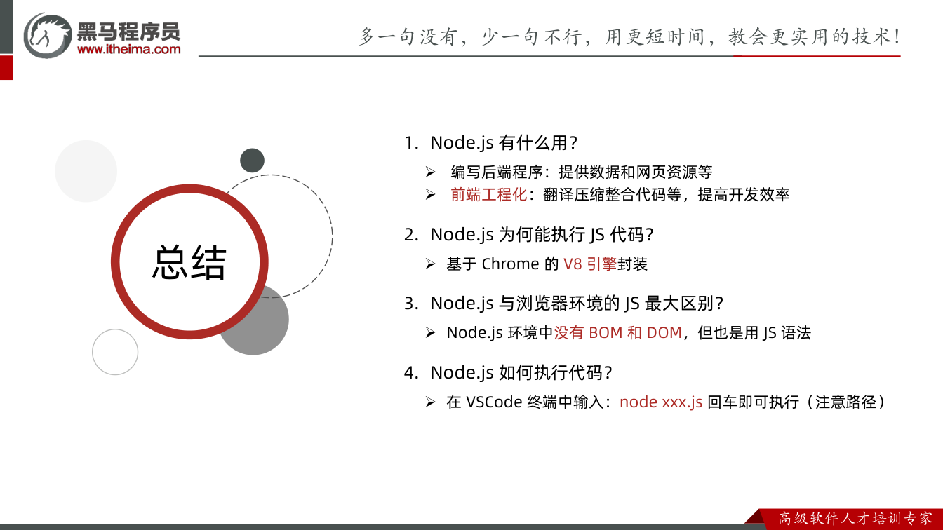 课件第7页:总结 总结 1. Node.js 有什么用? 编写后端程序:提供数据和网页资