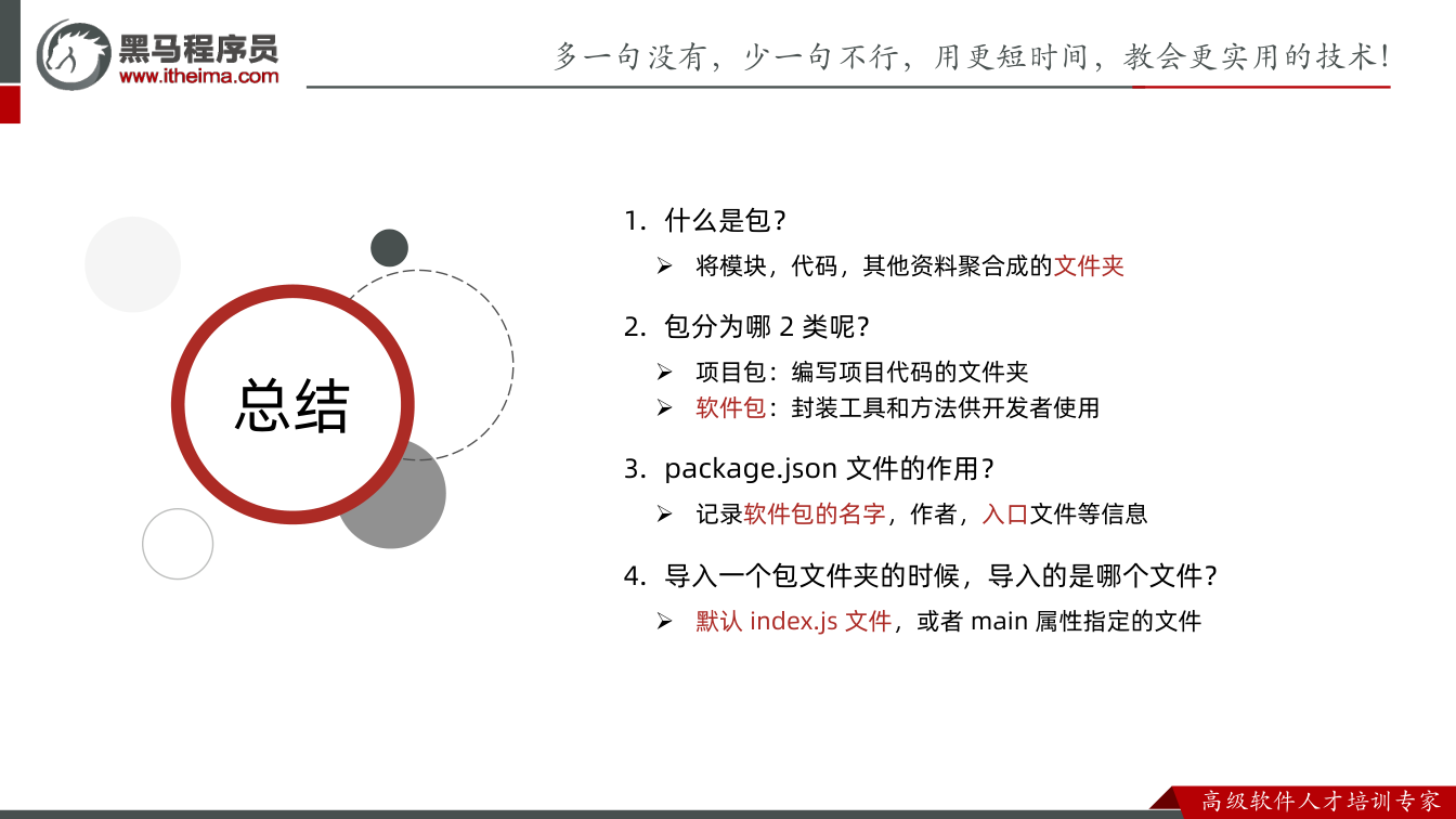 课件第11页:总结 总结 1. 什么是包? 将模块,代码,其他资料聚合成的文件夹 2. 包
