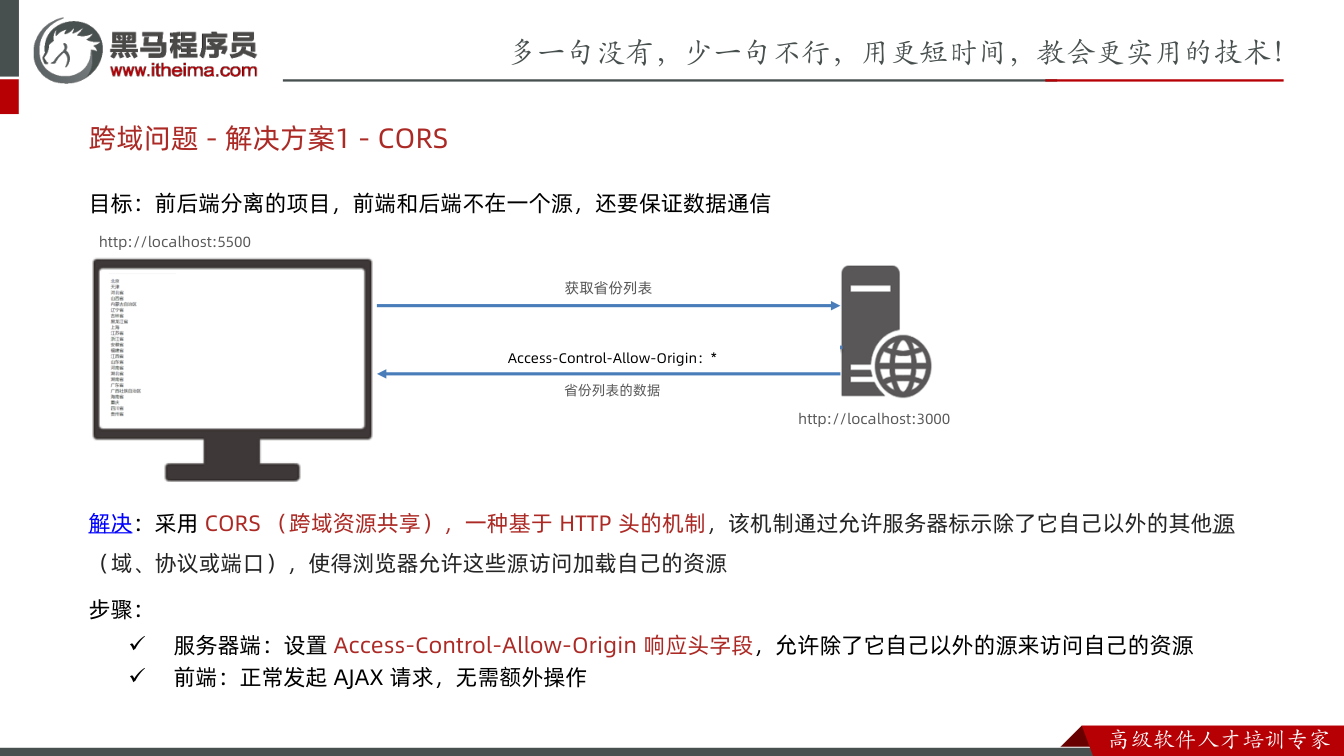课件第30页:目标:前后端分离的项目,前端和后端不在一个源,还要保证数据通信 解决:采用COR