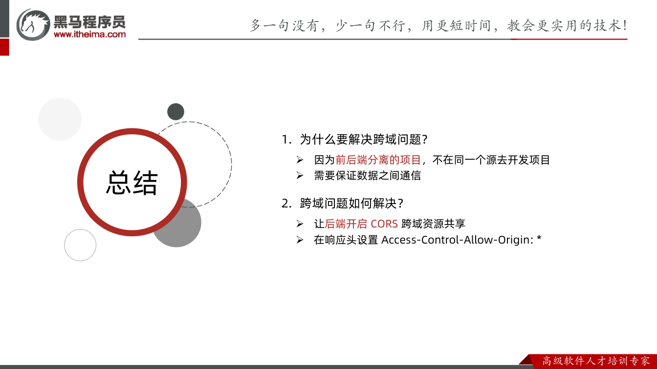 课件第32页:总结 总结 1. 为什么要解决跨域问题? 因为前后端分离的项目,不在同一个源