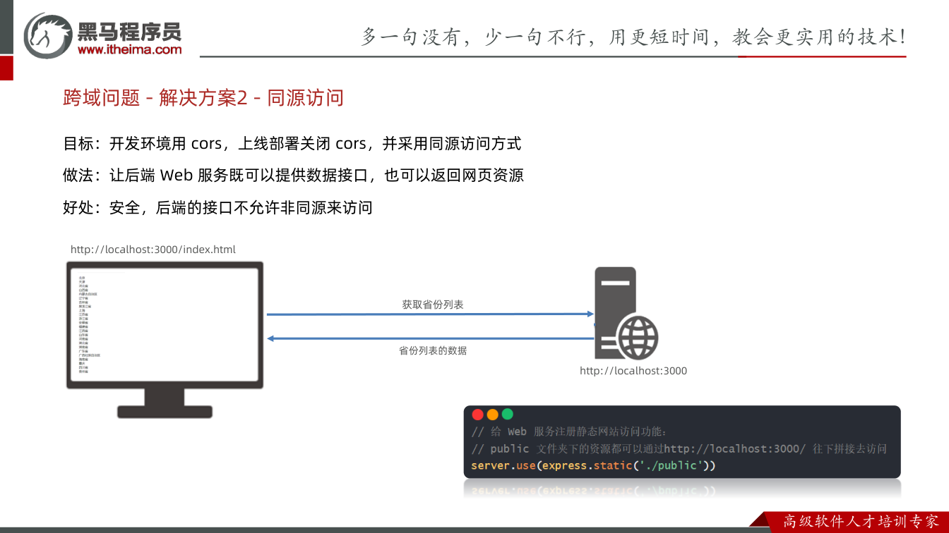 课件第33页:目标:开发环境用cors,上线部署关闭cors,并采用同源访问方式 做法:让后端