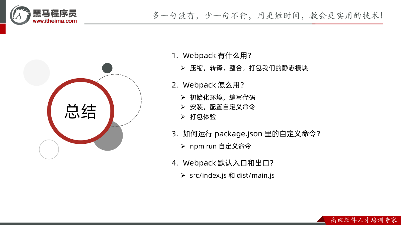 课件第6页:总结 总结 1. Webpack 有什么用? 压缩,转译,整合,打包我们的静态